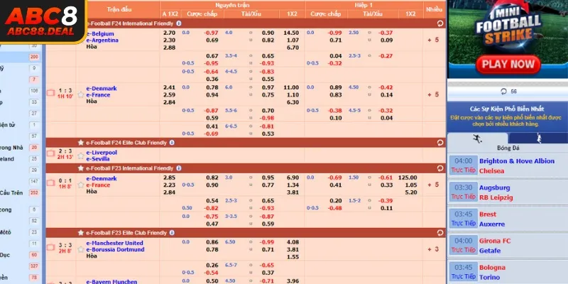 Bắt kèo bóng đá việt vị an toàn cùng ABC8