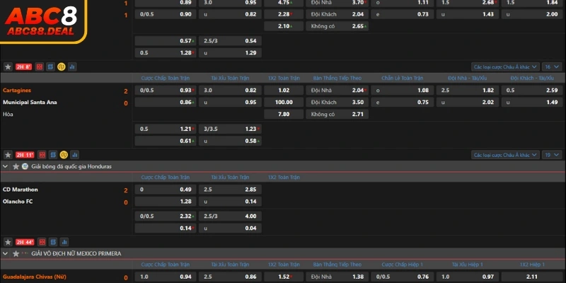 Quan sát biến động của tỷ lệ cược để tránh bẫy